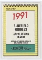 Team Checklist - Bluefield Orioles