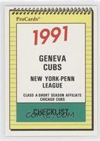 Team Checklist - Geneva Cubs