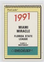 Team Checklist - Miami Miracle