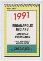 Team Checklist - Indianapolis Indians