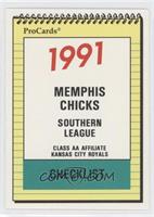 Team Checklist - Memphis Chicks