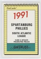 Team Checklist - Spartanburg Phillies