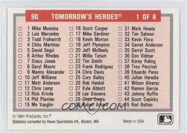 1991 ProCards Tomorrow's Heroes - [Base] #90 - Checklist