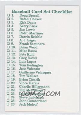1991 Rock's Dugout Wichita Wranglers - [Base] #_WIWR - Wichita Wranglers Checklist