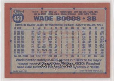 Wade-Boggs-(A-Before-Copyright;-Barely-Visible-Topps-40th-Anniversary-Logo).jpg?id=4f4f0045-0980-4908-b46c-a97e3d3de165&size=original&side=back&.jpg