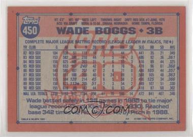 Wade-Boggs-(A-Before-Copyright;-Bold-40th-Anniversary-Logo-on-Back).jpg?id=368a3b0b-4998-4d74-8654-b58955f55fdb&size=original&side=back&.jpg
