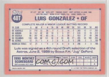 Luis-Gonzalez.jpg?id=ccf6f192-cc37-4109-834d-20522dbd51f6&size=original&side=back&.jpg