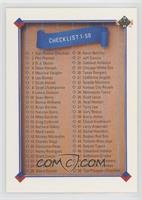 Checklist - Cards 1-100