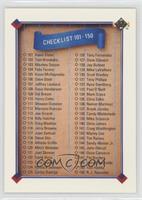 Checklist - Cards 101-200