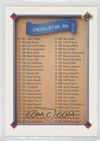 Checklist - Cards 201-300