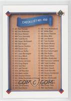 Checklist - Cards 401-500