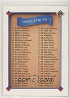 Checklist - Cards 401-500