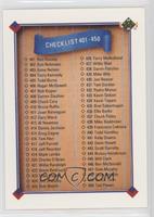 Checklist - Cards 401-500