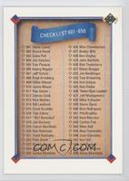 Checklist - Cards 601-700