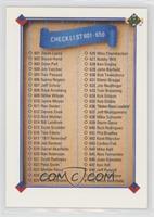 Checklist - Cards 601-700