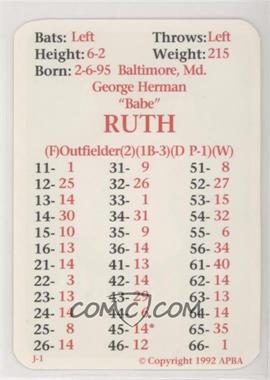 1992 APBA Baseball 1920 Season - [Base] #_BARU - Babe Ruth