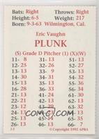 Eric Plunk