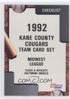 Team Checklist - Kane County Cougars