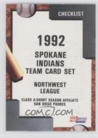 Team Checklist - Spokane Indians