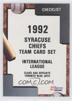 Team Checklist - Syracuse Chiefs