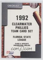 Team Checklist - Clearwater Phillies