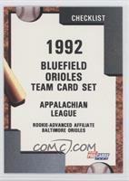 Team Checklist - Bluefield Orioles