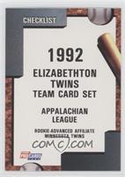 Team Checklist - Elizabethton Twins