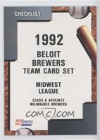 Team Checklist - Beloit Brewers