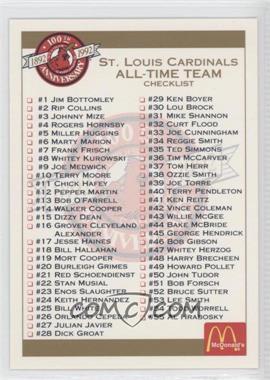 1992 Pacific McDonald's St. Louis Cardinals 100th Anniversary - [Base] #_CHEC - Checklist