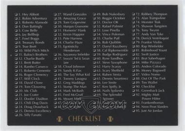 1993-95 Cardtoons - [Base] #90 - Checklist