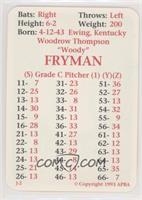 Woodie Fryman