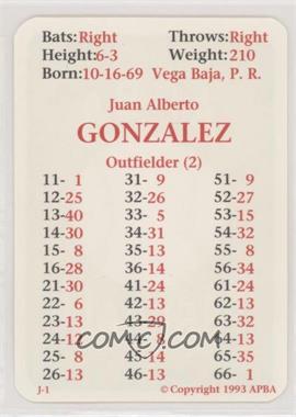 1993 APBA Baseball 1992 Season - [Base] #_JUGO - Juan Gonzalez