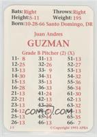 Juan Guzman