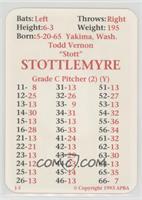 Todd Stottlemyre