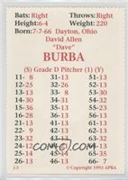 Dave Burba