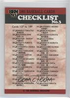 Checklist - Cards 127 to 189