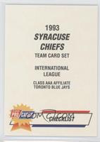 Checklist - Syracuse Chiefs