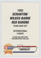 Checklist - Scranton/Wilkes-Barre Red Barons