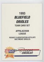 Checklist - Bluefield Orioles