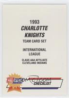 Checklist - Charlotte Knights