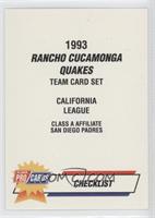 Checklist - Rancho Cucamonga Quakes