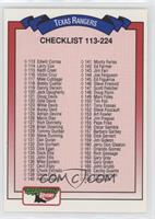 Checklist - Cards 113-224