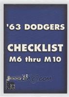 Los Angeles Dodgers Team