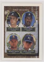 Top Prospects - Ryan Klesko, Ivan Cruz, Bubba Smith, Larry Sutton