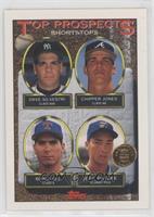 Top Prospects - Dave Silvestri, Chipper Jones, Benji Gil, Jeff Patzke