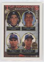 Top Prospects - Dave Silvestri, Chipper Jones, Benji Gil, Jeff Patzke