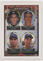 Top Prospects - Dave Silvestri, Chipper Jones, Benji Gil, Jeff Patzke