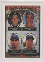 Top Prospects - Dave Silvestri, Chipper Jones, Benji Gil, Jeff Patzke