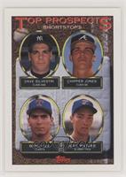 Top Prospects - Dave Silvestri, Chipper Jones, Benji Gil, Jeff Patzke