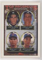 Top Prospects - Dave Silvestri, Chipper Jones, Benji Gil, Jeff Patzke